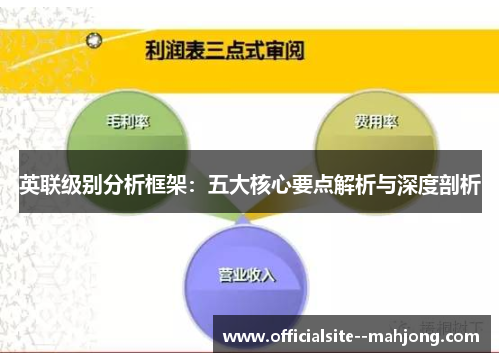 英联级别分析框架:五大核心要点解析与深度剖析 英联级别分析框架:五大核心要点解析与深度剖析