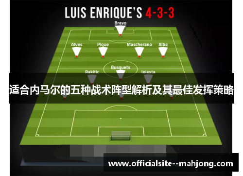 适合内马尔的五种战术阵型解析及其最佳发挥策略 适合内马尔的五种战术阵型解析及其最佳发挥策略