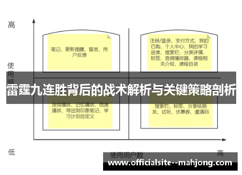 雷霆九连胜背后的战术解析与关键策略剖析