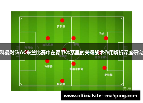 科曼对阵AC米兰比赛中在德甲体系里的关键战术作用解析深度研究