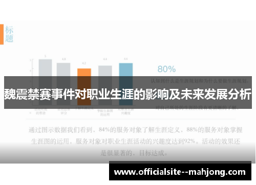 魏震禁赛事件对职业生涯的影响及未来发展分析