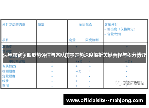 法甲联赛争四形势评估与各队前景走势深度解析关键赛程与积分博弈