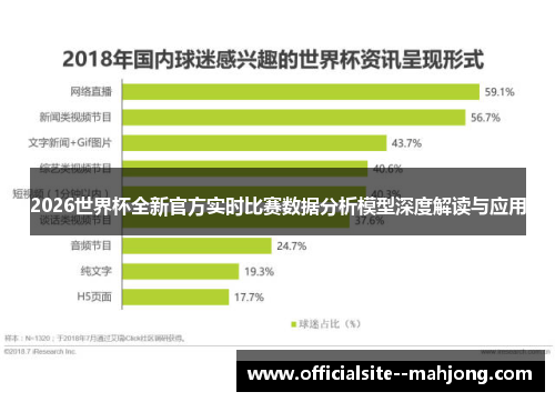 2026世界杯全新官方实时比赛数据分析模型深度解读与应用 2026世界杯全新官方实时比赛数据分析模型深度解读与应用