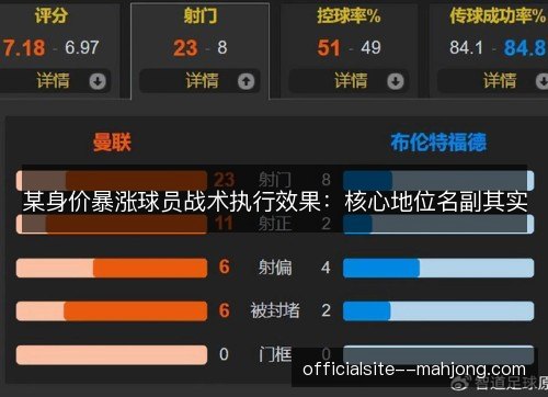 某身价暴涨球员战术执行效果：核心地位名副其实